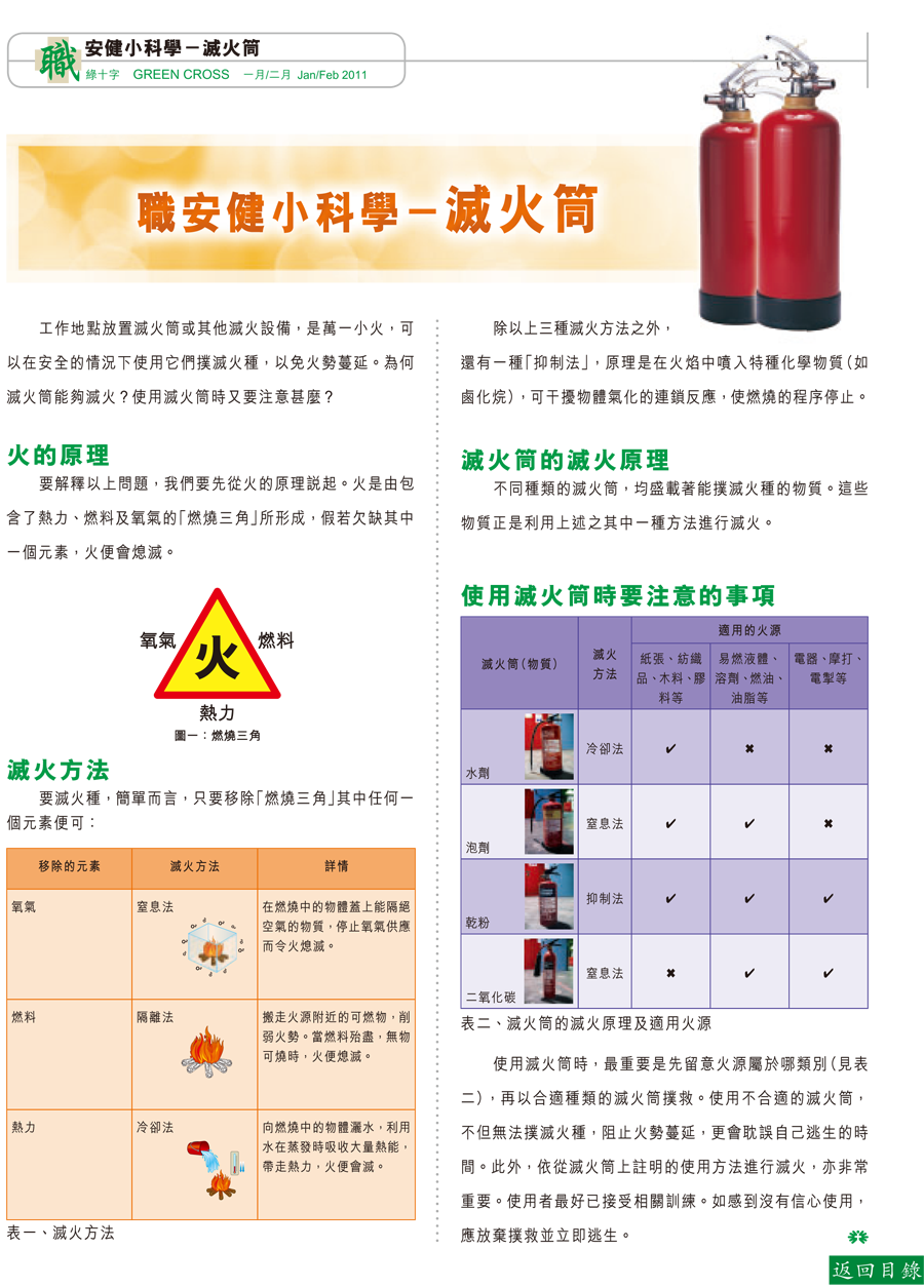 滅火筒種類及用途 Dr Shui